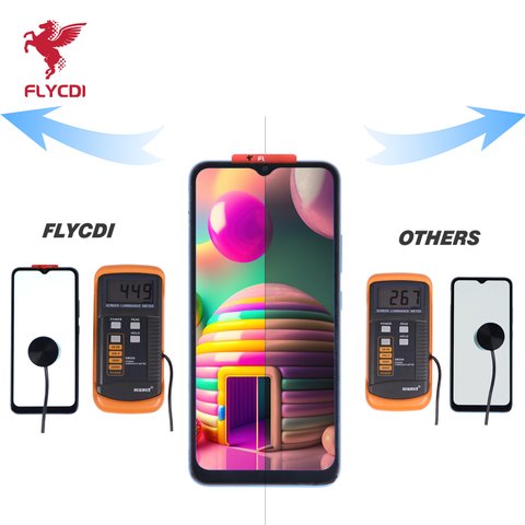 Дисплей FLYCDI для Realme C11 (2021), C20, C21, черный, без рамки, RMX3201 RMX3063 RMX3231 Превью 2