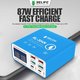 Мережевий зарядний пристрій RELIFE RL-304N, 87 Вт, Quick Charge, Power Delivery (PD), 6 портів Прев'ю 1