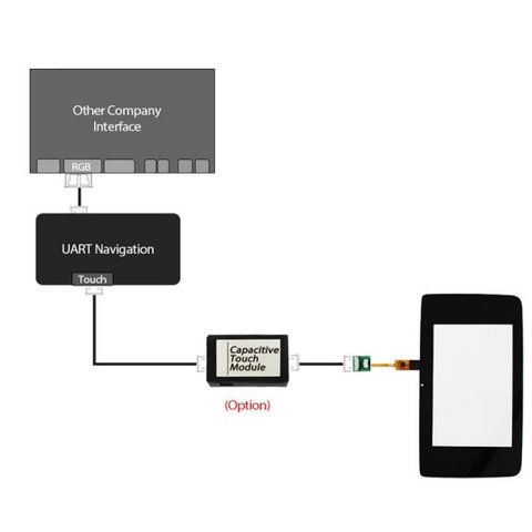 Ємнісна сенсорна панель для Mercedes-Benz CLS (W218) 2016 Прев'ю 6